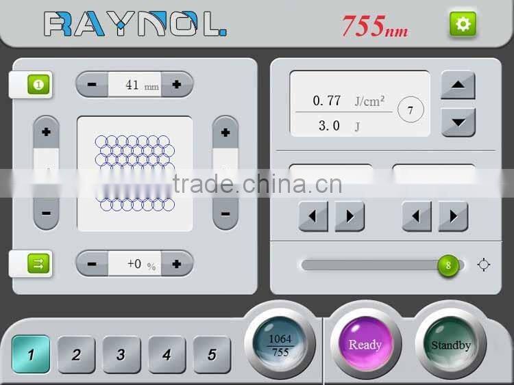 Medical Spa Equipment Alexandrite Laser Permanent Hair Remover for Face