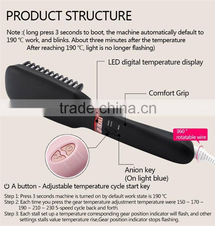 2017 The Newest low price hair straightener brush 2 in 1 Hair Straightener