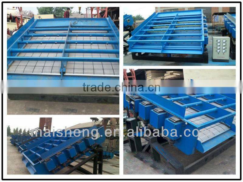 Gold Plant High Frequency Vibrating Fine Screen Price