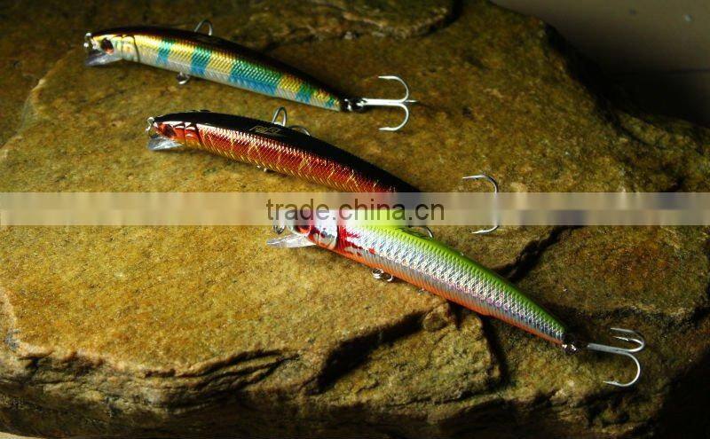 fishing lure 115mm 19.5G shad