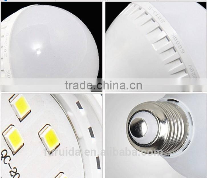 Higher cost performance led ball bulb light incandescent replacement