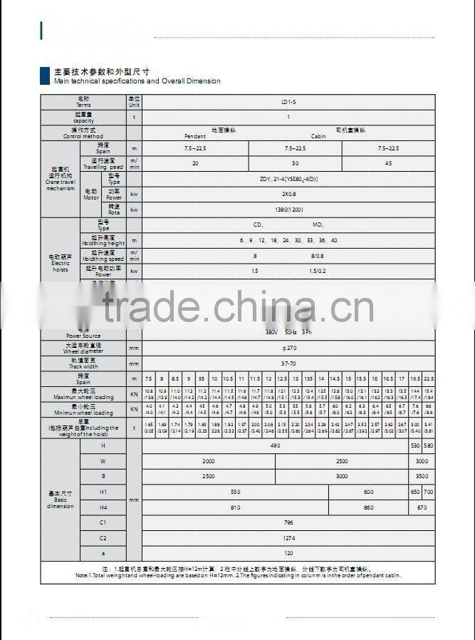 LD LX Single-Girder Electric Overhead Cranes Crane Hometown Safe Driving Brige Crane