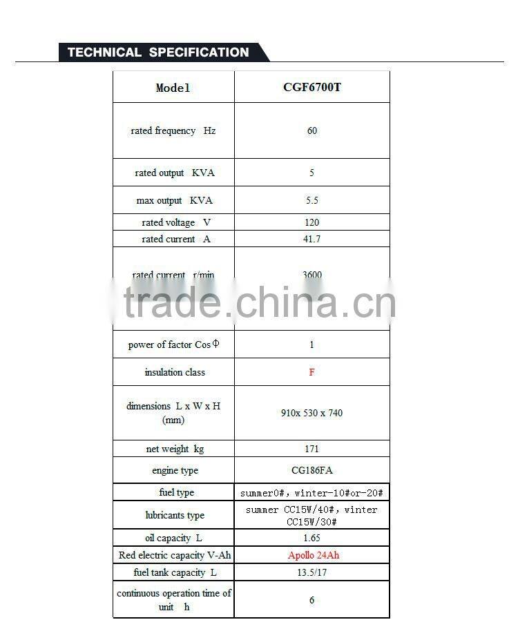 hot sale generators diesel engine AIR-cooled Diesel generator F6700T