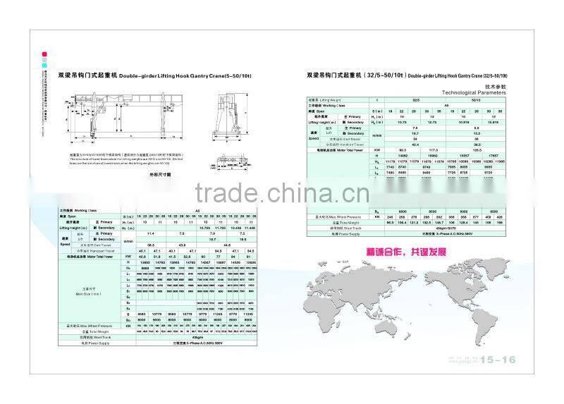 Double Girder Overhead Crane,double-girder bridge crane