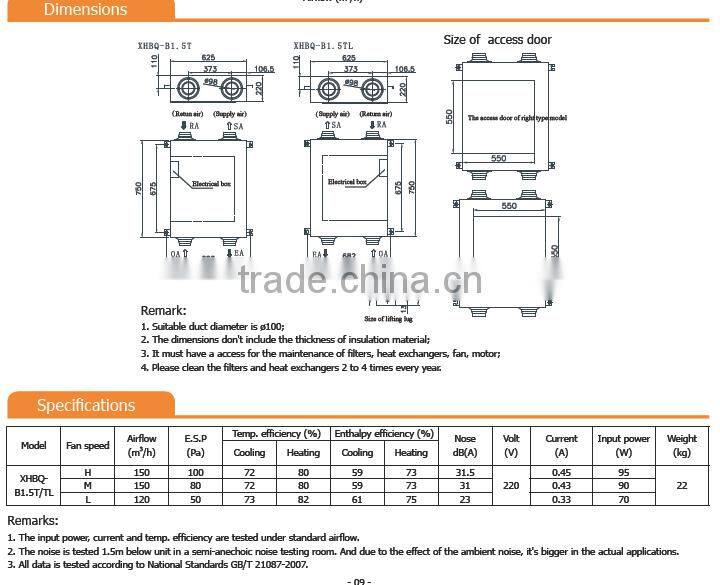 All-in-one HVAC indoor air heat exchange portable energy recovery ventilation systems with flexible pipes