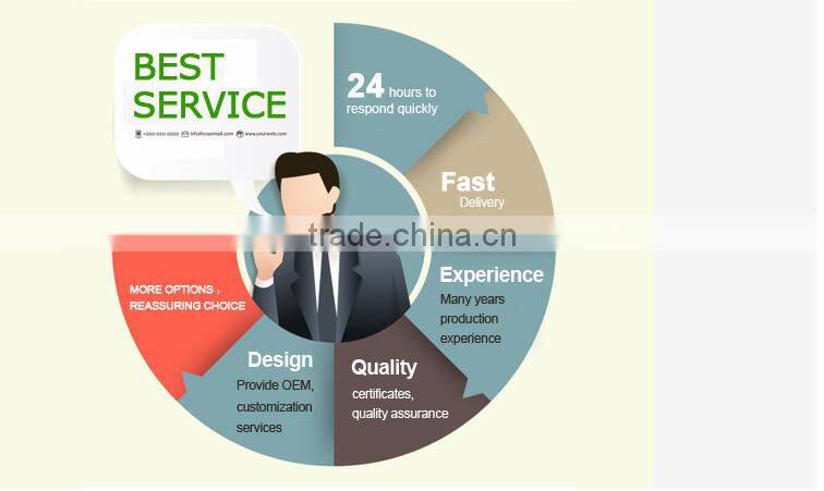 850w 1800w Powerful Electric Rotary Hammer Power Tool