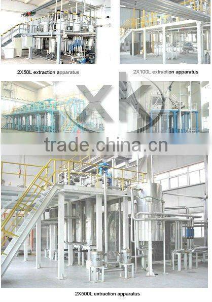 Essential oil 100% supercritical co2 extraction plant