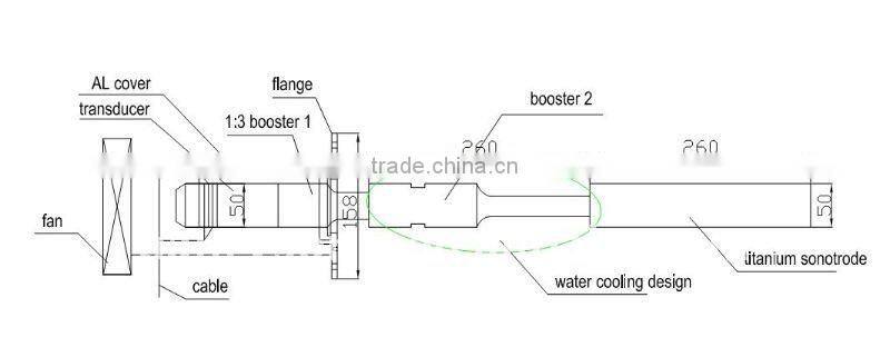 High-power ultrasonic metal melt treatment device