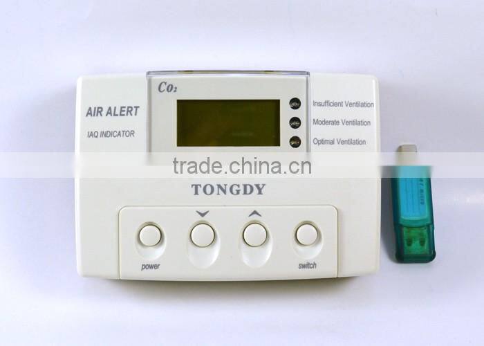 Advanced USB Data logger Carbon Dioxide Detection CO2 controller
