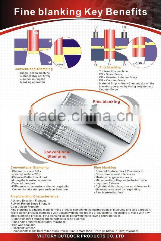 Metal Productions made of high precision Factory