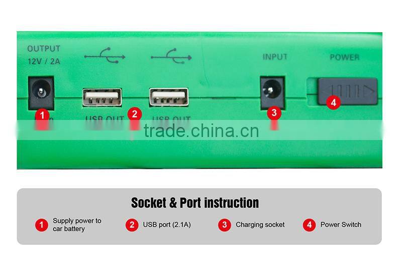 Professinal Li-ion jump battery jump starter power station power bank