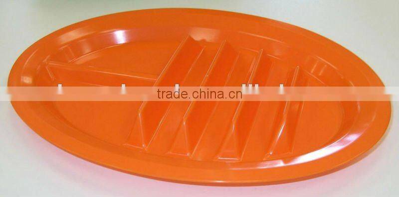 dinner microware plates