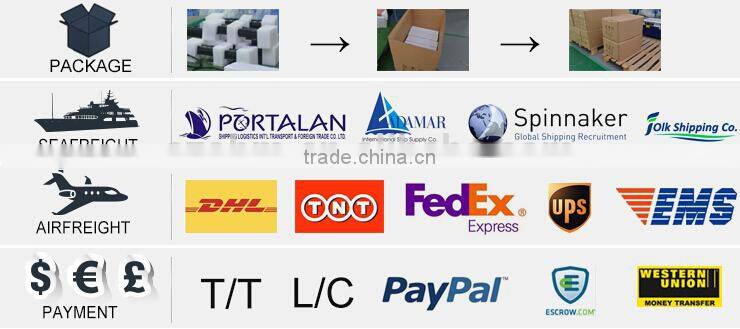 2016 Wholesale OEM XPG-R5 LED USB Rechargeable Focus Adjustment Zoomable LED Flashligth Torch