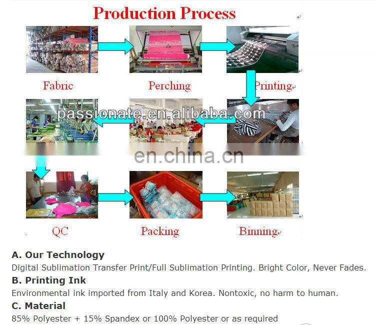 Wholesale compression shirts custom rash guard