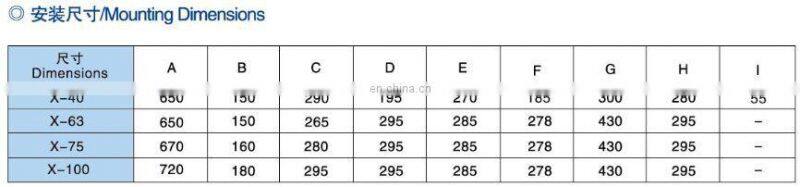 40m3/h Single Stage Rotary Vane Vacuum Pump