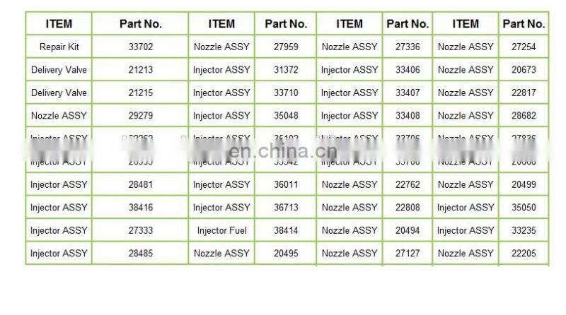 BJAP Genuine Gasket Kit 33702,33702 Kit