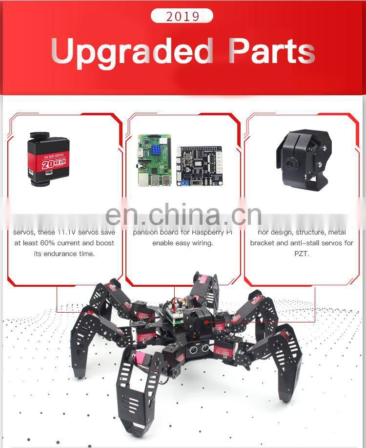 18DOF Hexapod Robot 2DOF PTZ Spider Robot with Main Board for Raspberry Pi 4B/2G Finished