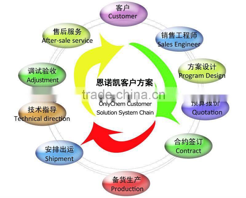 Copeland scroll compressor condensing unit