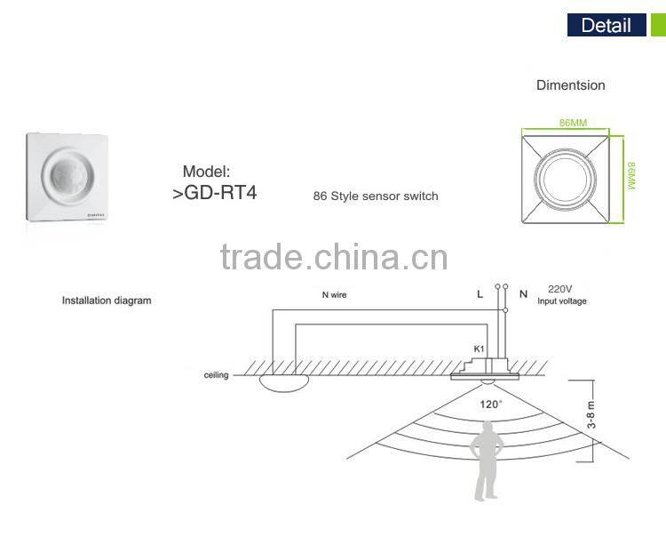 Automatically 86 style sensor switch outdoor lighting swtich