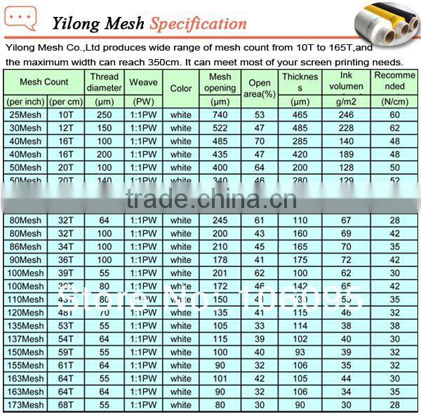 Polyester Screen Mesh Fabric For Water Filtering