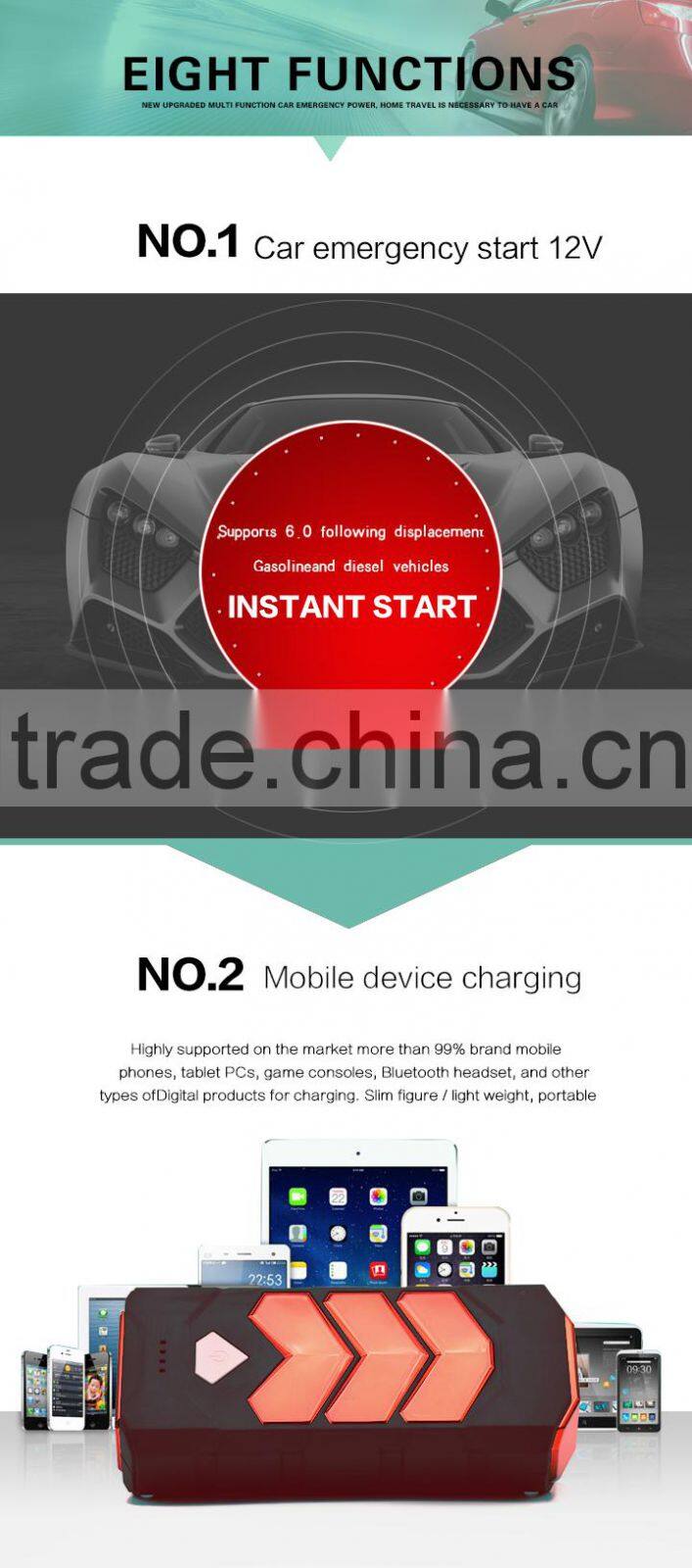 12000mAh emergency starting power supply for automobile