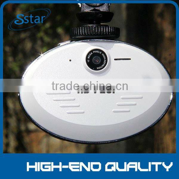 first night hidden camera videos very small Low illumination