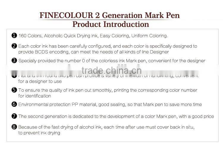 Bianyo Artist Double Headed Marker Set 36/48/60/72 Design Mark Pen Animation Design Paint Sketch Copic Markers for Drawing