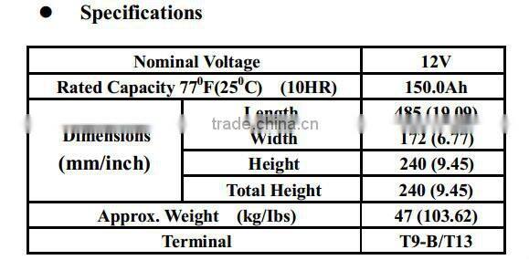 Maintain-free Deep Cycle battery 12V 150Ah