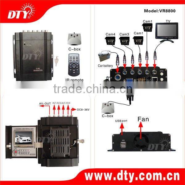 4-CH D1 real-time recording Vehicle DVR