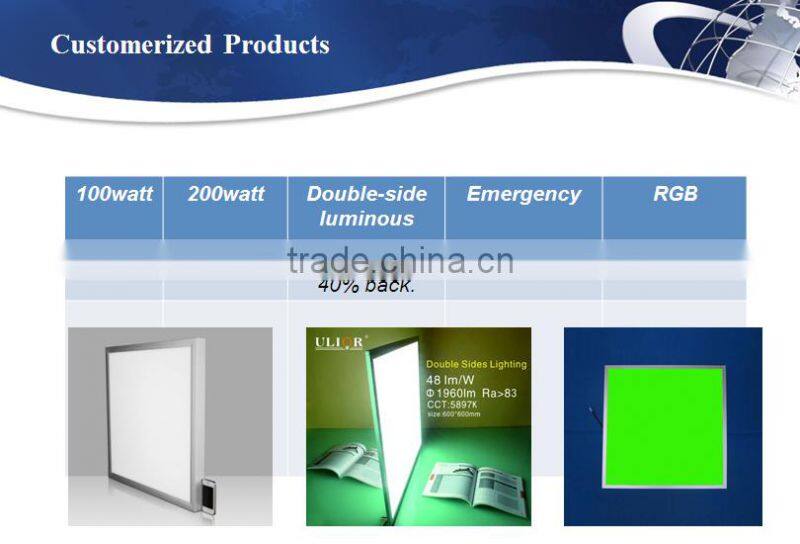 Rechargeable Battery Power Supply led lamps 600x600 LED panel light with emergency power last 3 hours for indoor lighting