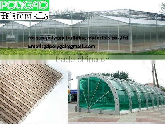 Ten years quality assurance plastic sheet/polycarbonate solid sheet for greenhouse