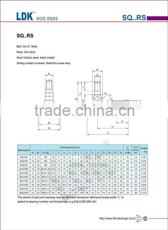 Ball joint rod end bearing SQ..RS