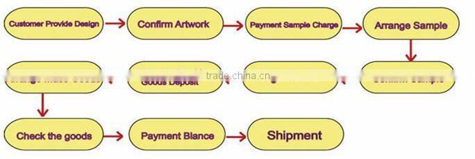 2015 Easy stick clip air freshener car/ car air freshener