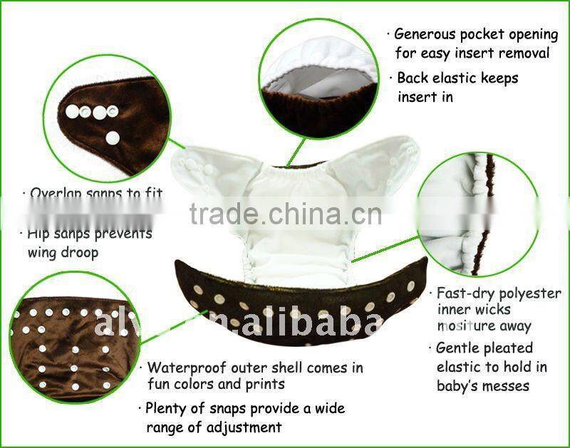 New ! Alva one pocket reusable diapers in turkey comes with one microfiber insert