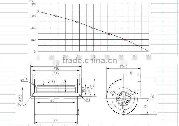 PSC EC Blower: 254x170.7x180mm with CE and Erp 2015