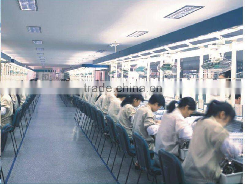 Good quality Frequency Panel Meter