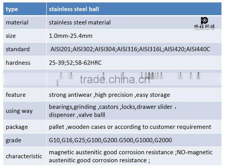 Hard Stainless Steel Balls G10 Stainless steel ball