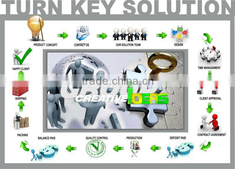 Fiberglass Cartoon Sculpture Fiberglass 1:1 Size SpongeBob