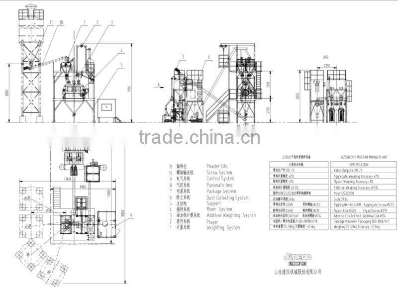hot sale GZD20/40 dry mortar mixing plant