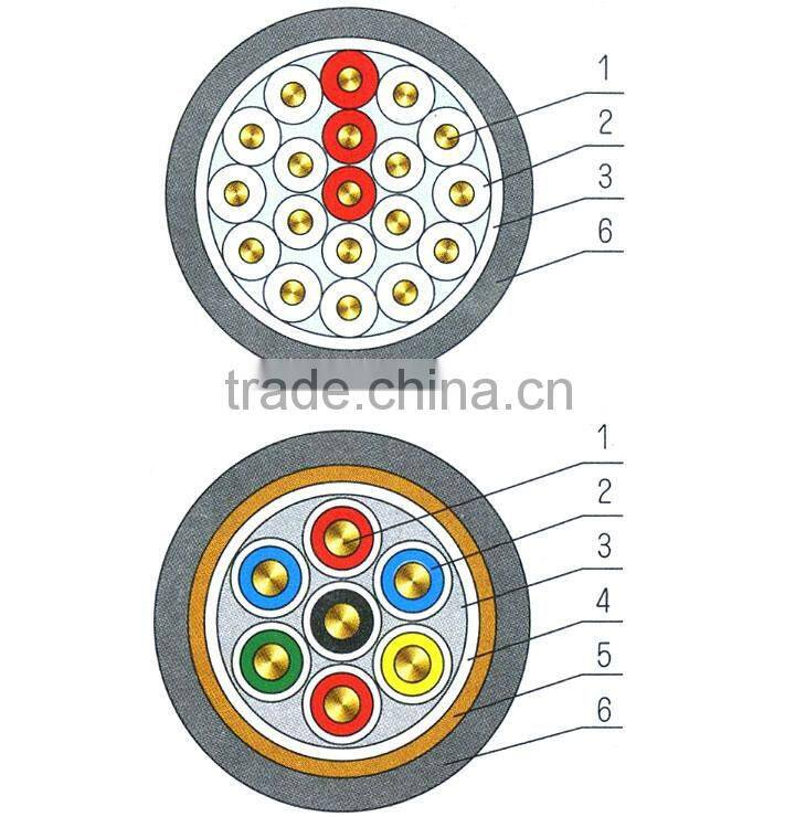 control cable manufactured according to GB9330 standards NBF cable