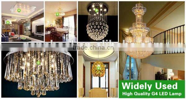 Mini Size g4 cob led