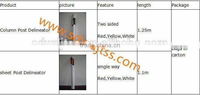 Highway Guard Rail used Delineator, Red /Orange Rectangle Reflector