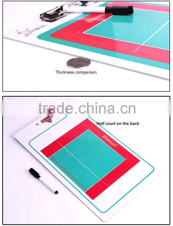 Volleyball coach strategy board, tactic board basketball tactic clip