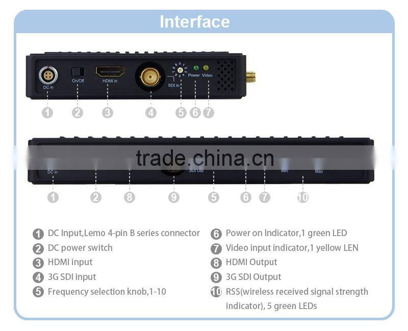 wireless hdmi transmitter,wifi hdmi, OEM and ODM