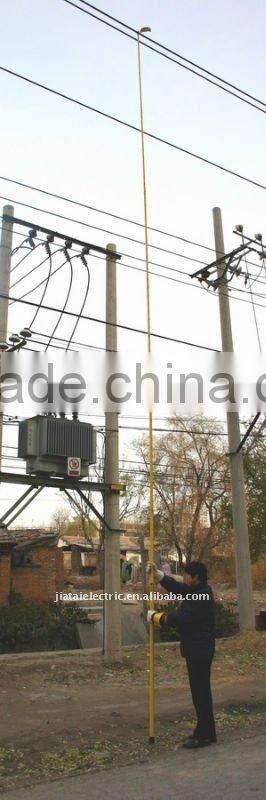 Telescopic Height Measuring Stick