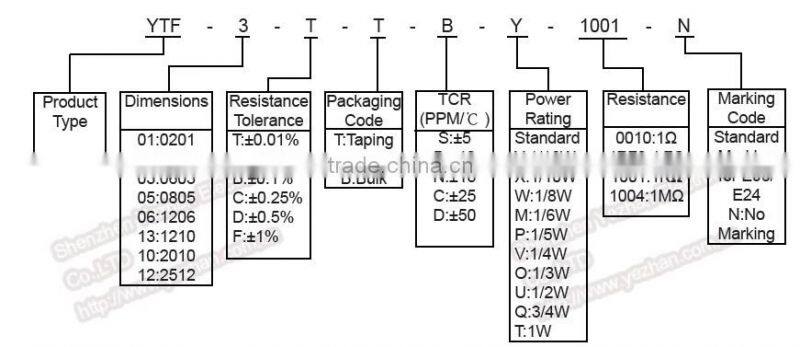 Thin Metal Film Precision SMD Resistor 1206, 1/8W, 47 K ohm, 0.1%, 25ppm
