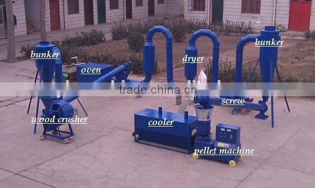hot sale sawdust drying machine