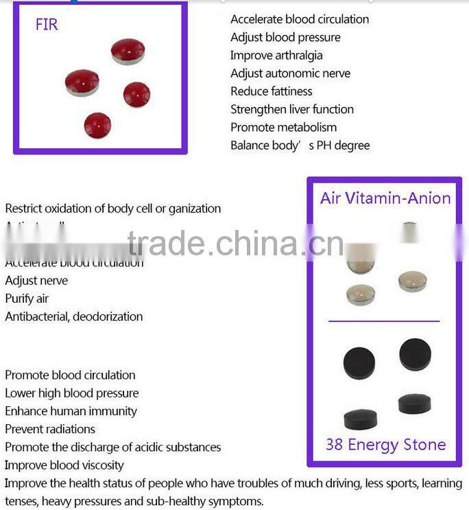 Inspirational Breast Cancer Bracelet Personalized