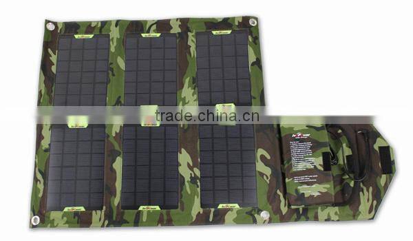 The host-selling 2015 portable solar charging station