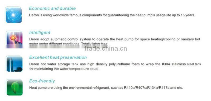 Industrial heat pump dryer 75% energy saving drying machine delydrator for sand, sludge coal, soil, clay with CE and RoHs